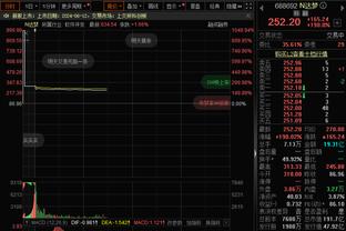 场均净负10.8分！里弗斯执教雄鹿3胜7负 同期和活塞并列联盟最差