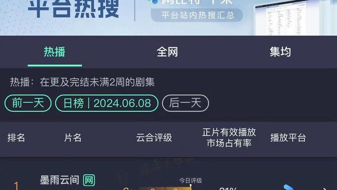 美记：西亚卡姆可以担任勇士二号得分手 维金斯没有多少交易价值