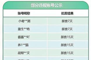 克星！纽卡是英超被曼城取胜、进球、零封最多的球队